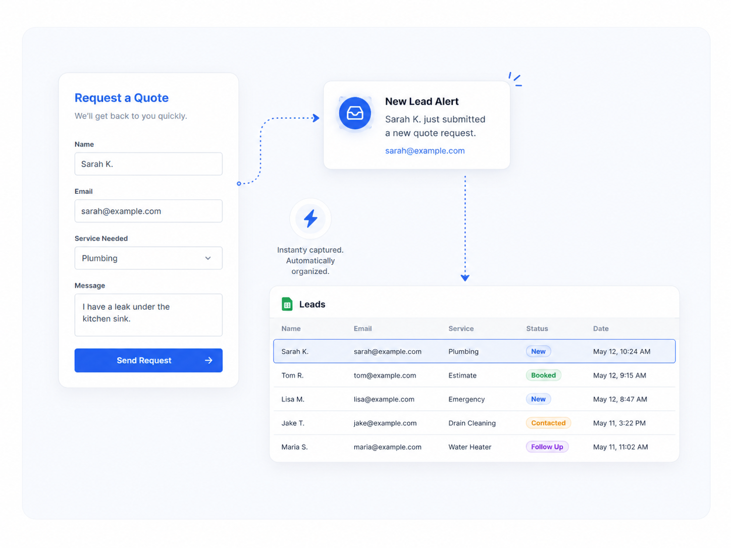 Lead capture and CRM illustration