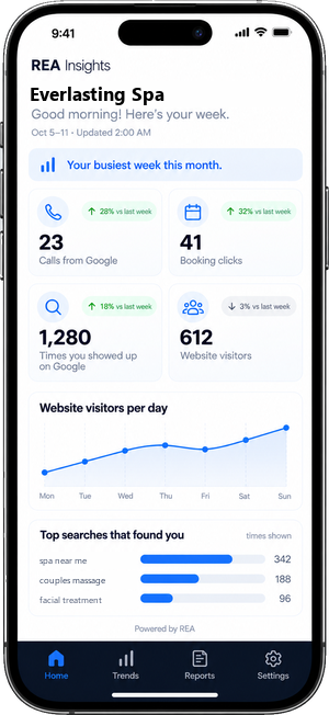 REA Insights app on a phone